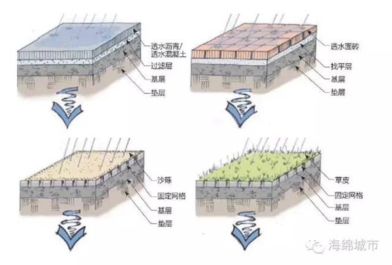 建材公司的魅力所在