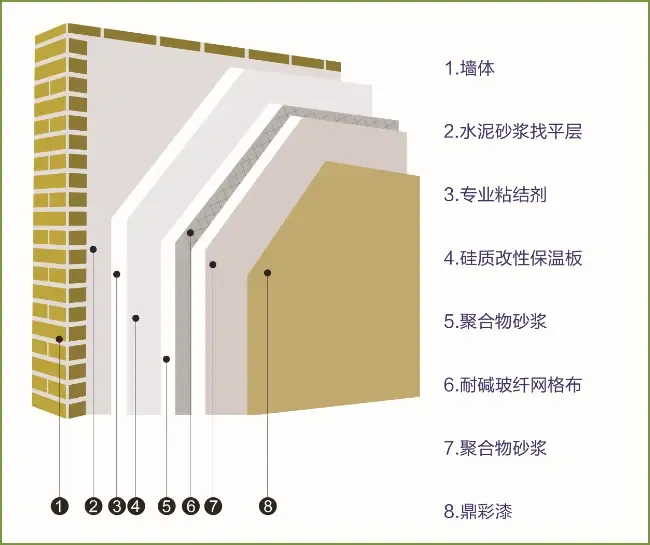 行业分析类文章往往需要结合数据和趋势进行深度剖析，因此以下内容将围绕“建材公司图片”的关键词展开，通过具体的数据和案例，来探讨这一领域的发展现状与未来方向。